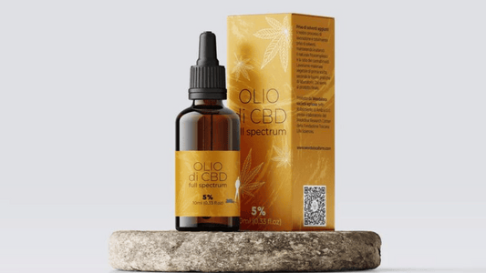 Cos'è l'Olio di CBD Full Spectrum?